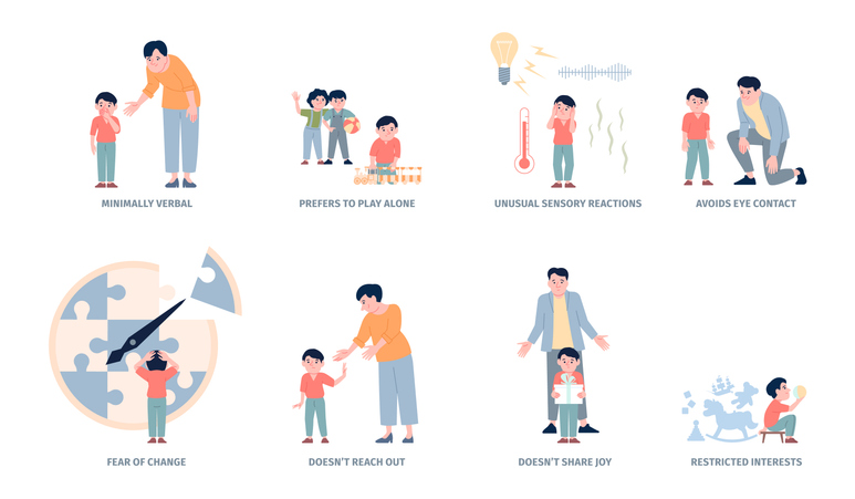 Autism signs. Asd spectrum little boy with parents and friends. Mental disorder, cognitive problems and behavioral features. Autistic child recent vector scenes