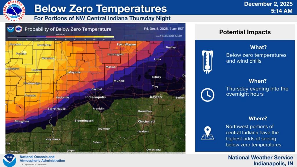 Snowstorm Hits Indiana