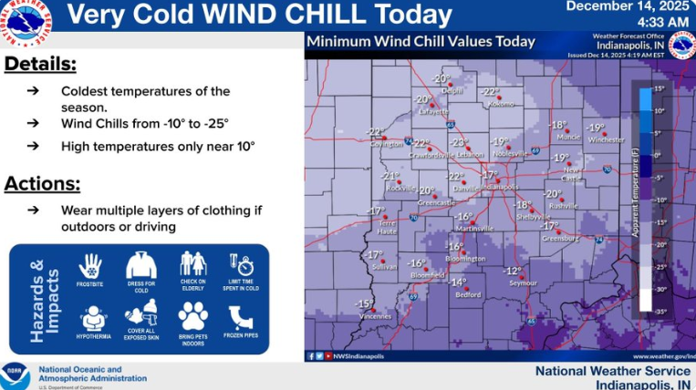NWS: Cold Wind Chill