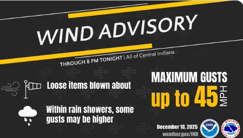 Wind Advisory