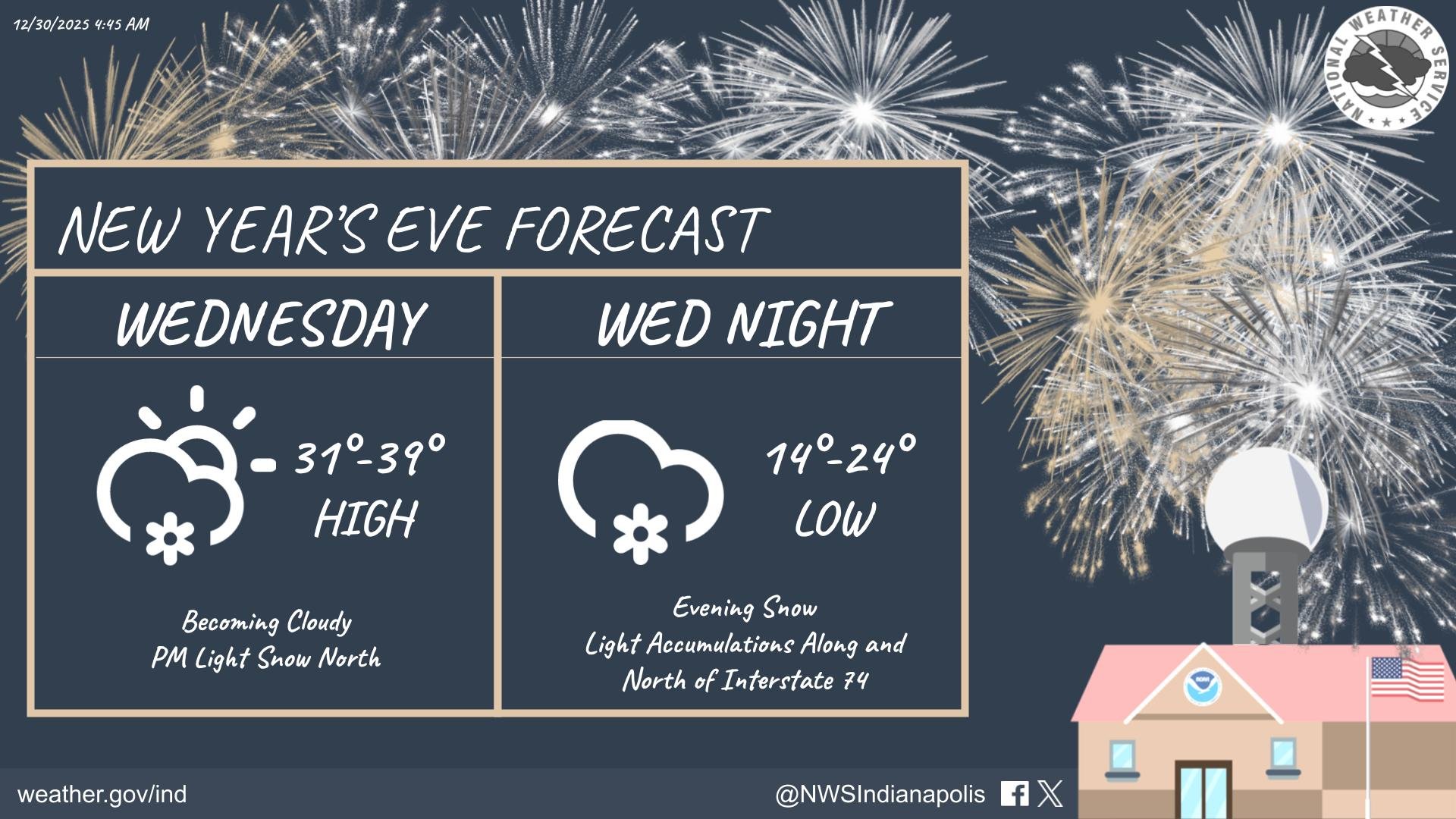 Indiana Could See Light Snow into New Year’s Eve