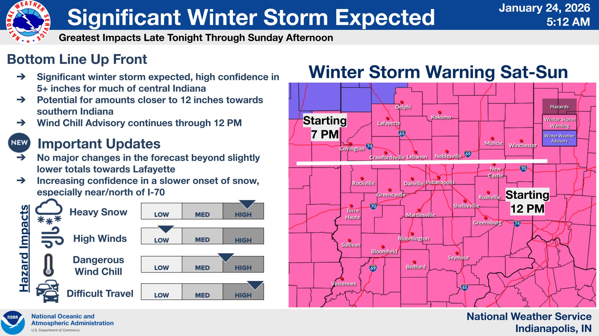 Severe Winter Storm Makes Way to Indiana