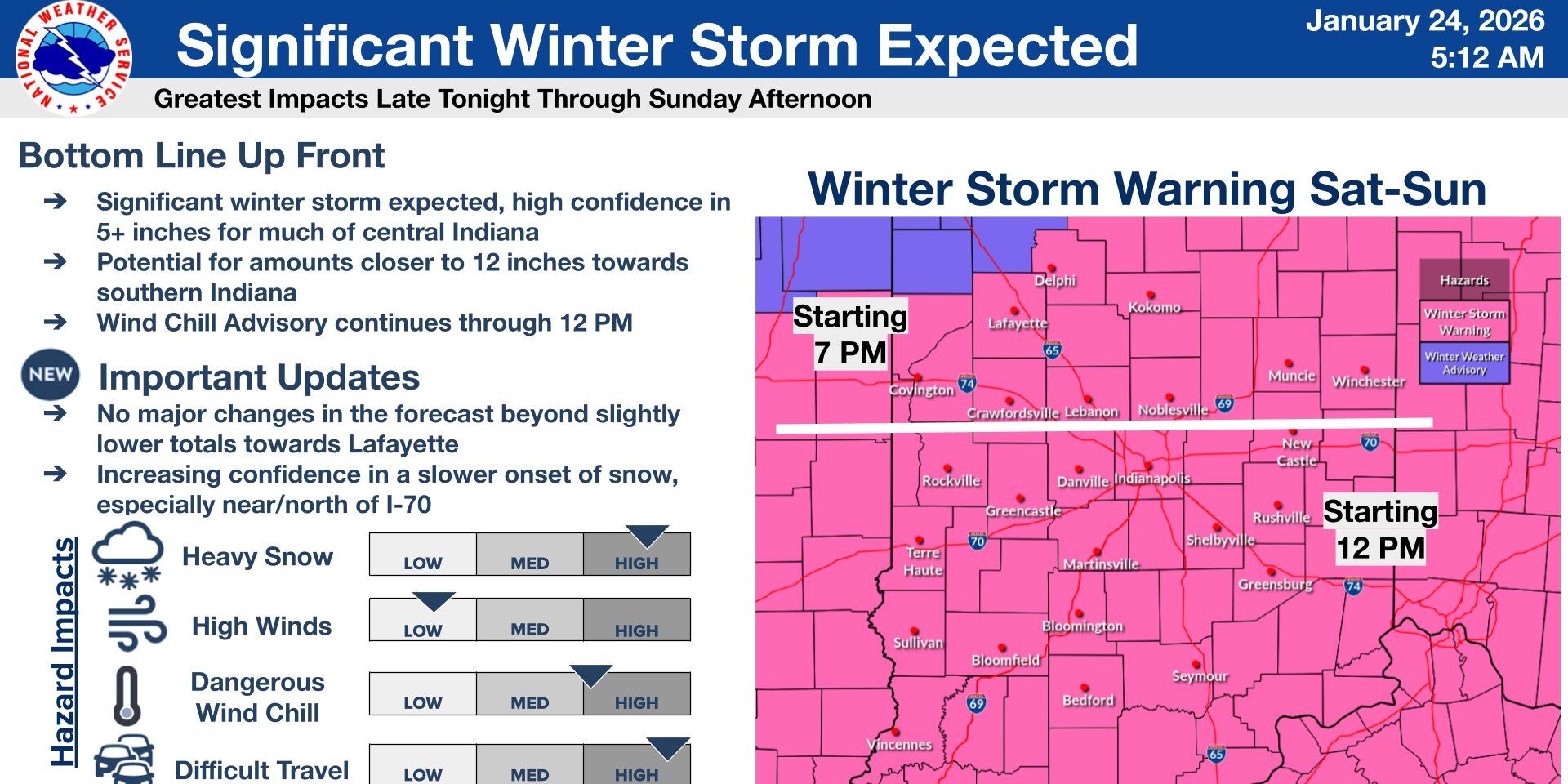 Severe Winter Storm Makes Way to Indiana