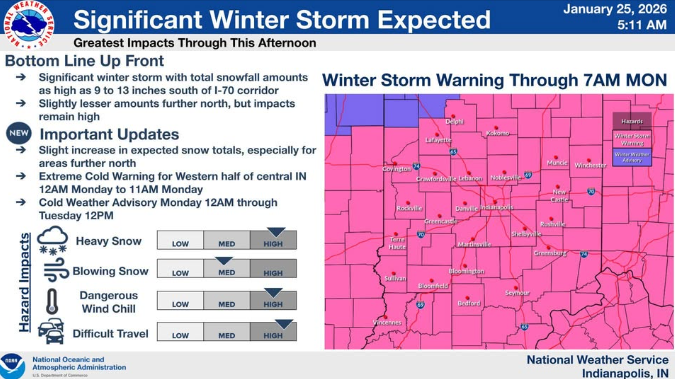 NWS Winter Storm 012526