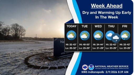 Upcoming weather ahead