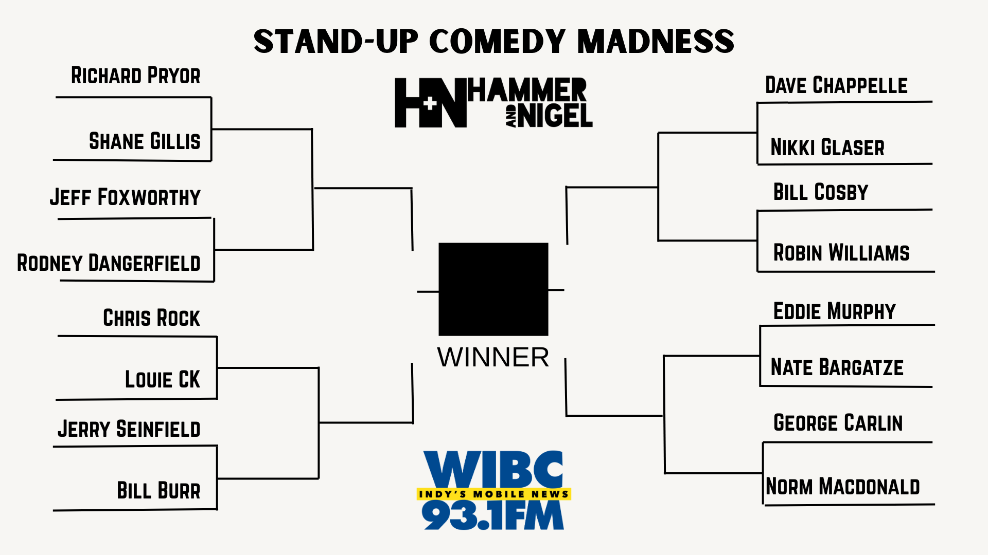 comedian bracket cahllenge for 93.1 WIBC Hammer & Nigel