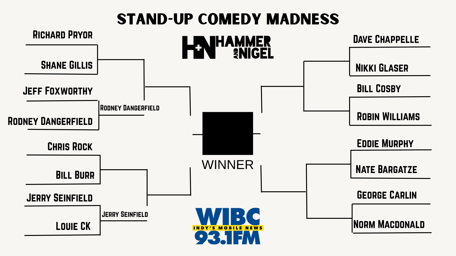 wibc stand up comedy madness hammer and nigel