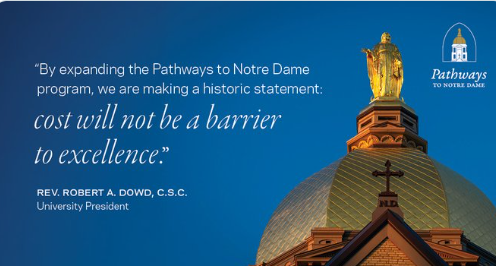 University of Notre Dame