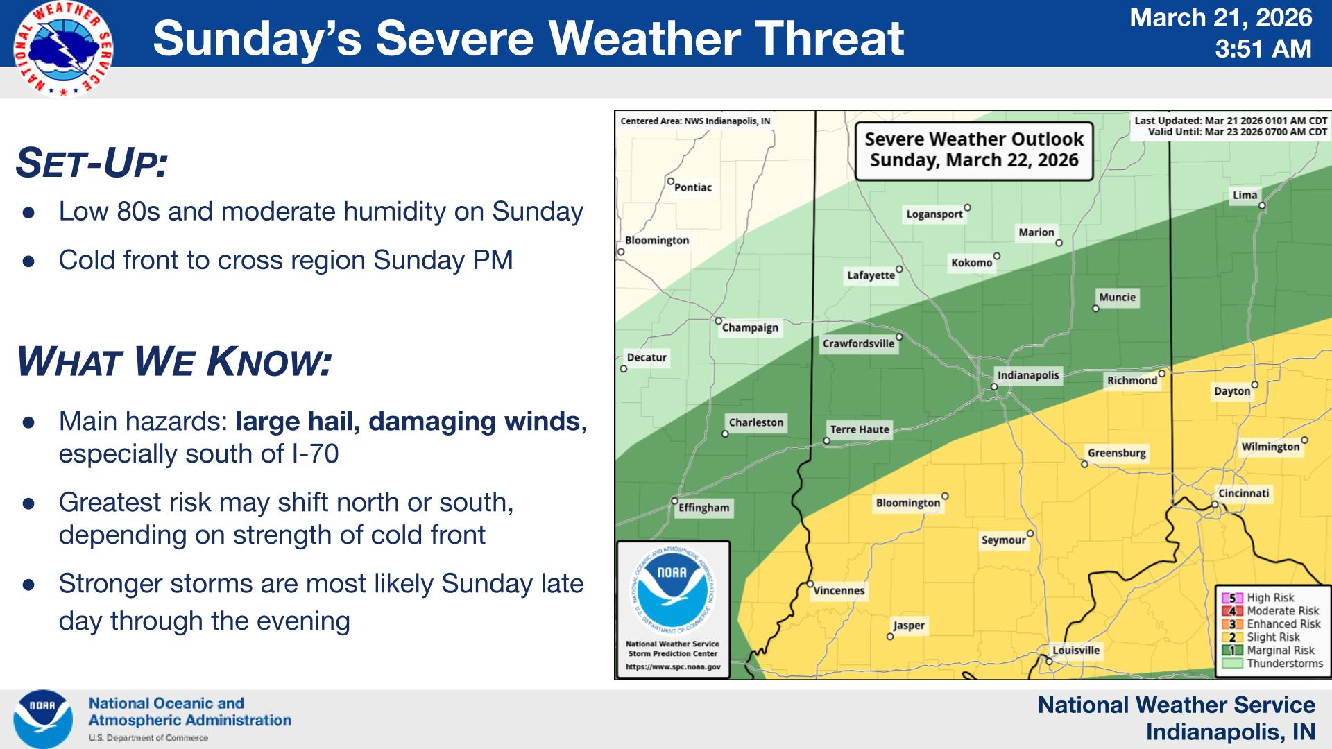 Sunday Weather Threat