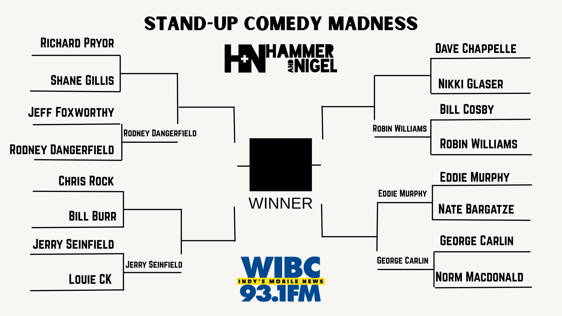 stand up comedy madness making updates to hammer and nigel