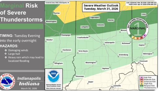 Severe Weather Outlook