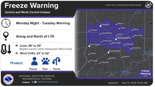 Freeze warning