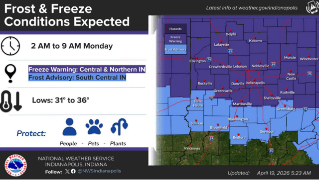 National Weather Service