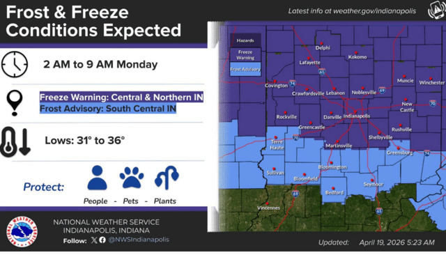 National Weather Service