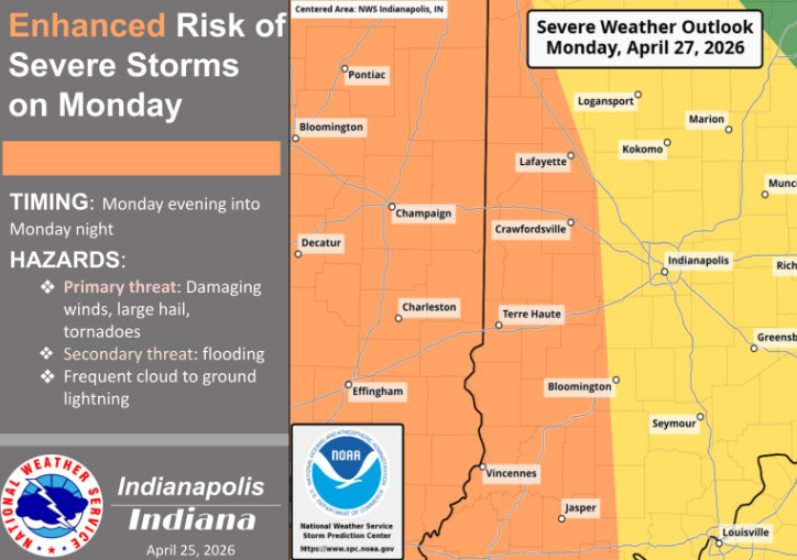 National Weather Service Indianapolis