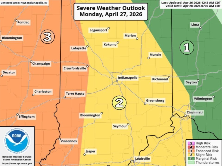 Weather for last week of April 2026