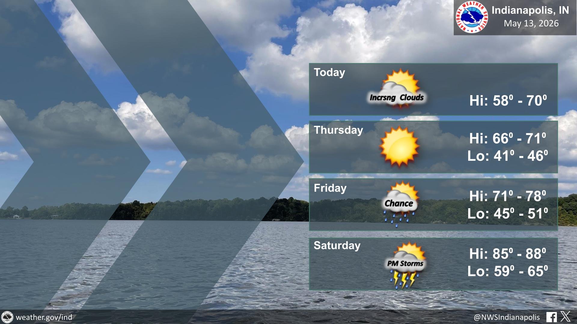 Weather