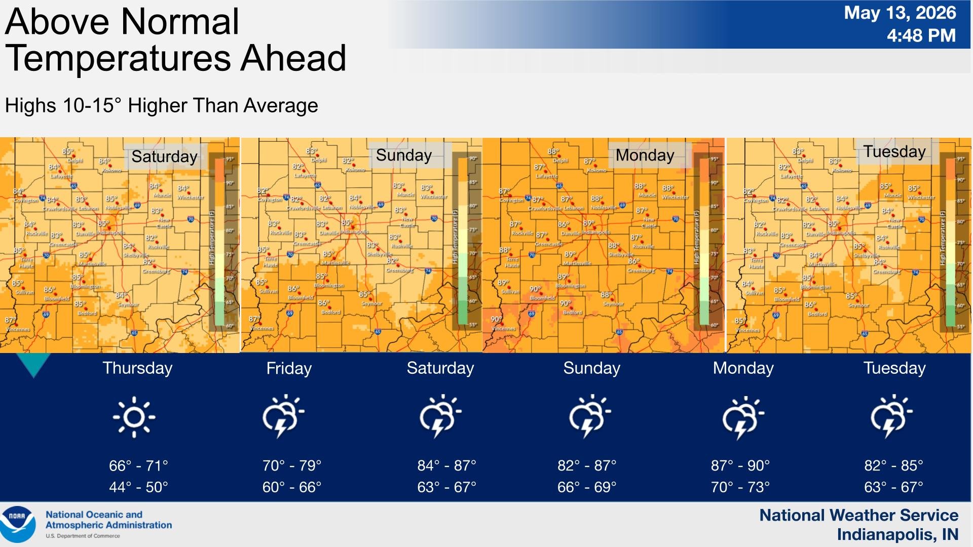 WEATHER