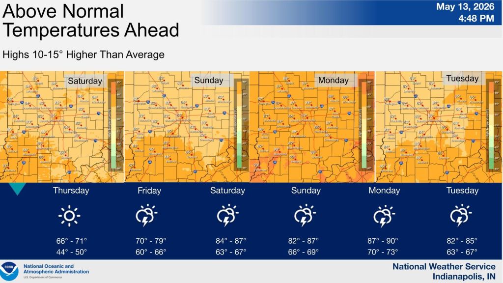 WEATHER