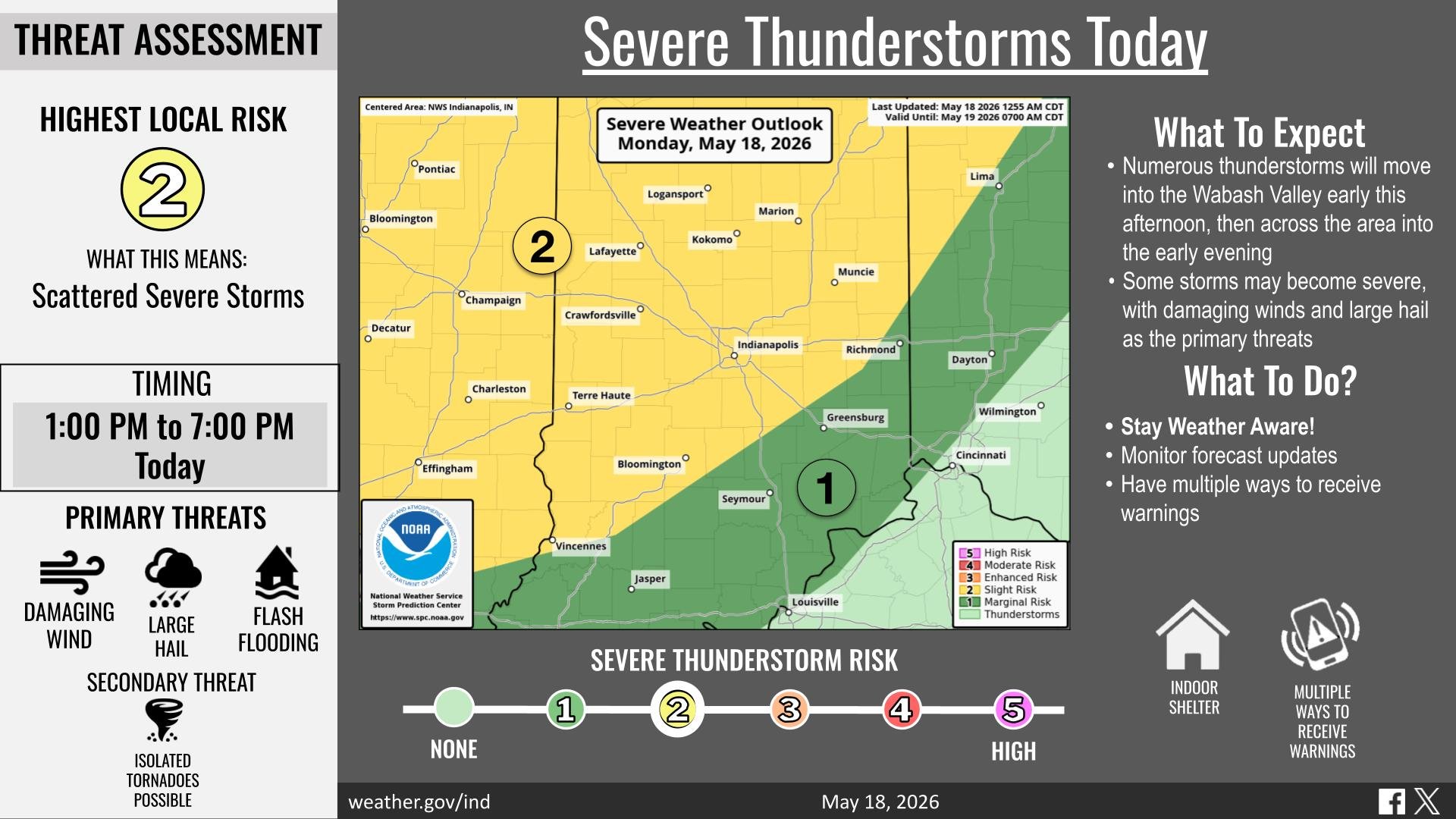 Severe Weather