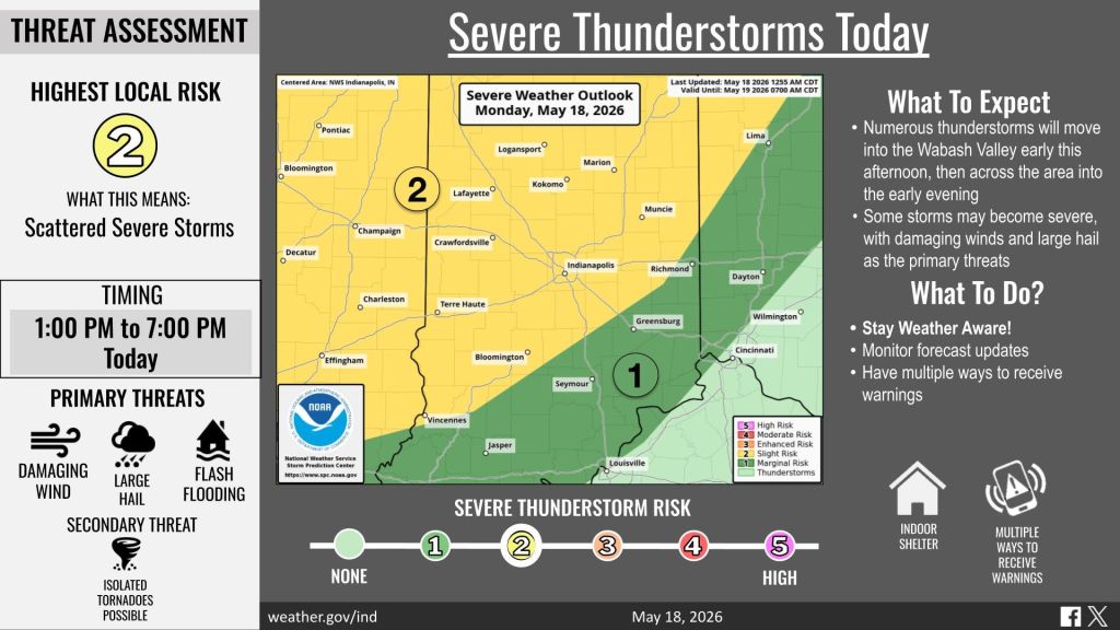 Severe Weather
