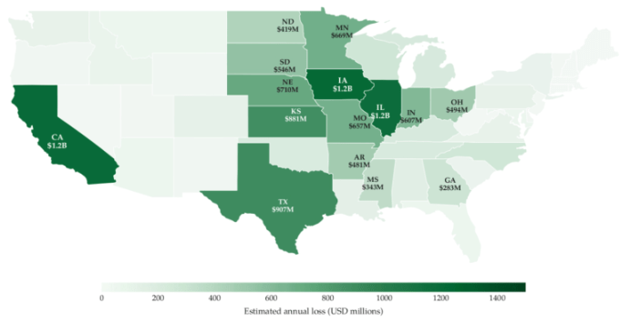 A map of the United States showing estimated annual losses (USD millions) for each state, with darker shades of green indicating higher losses.