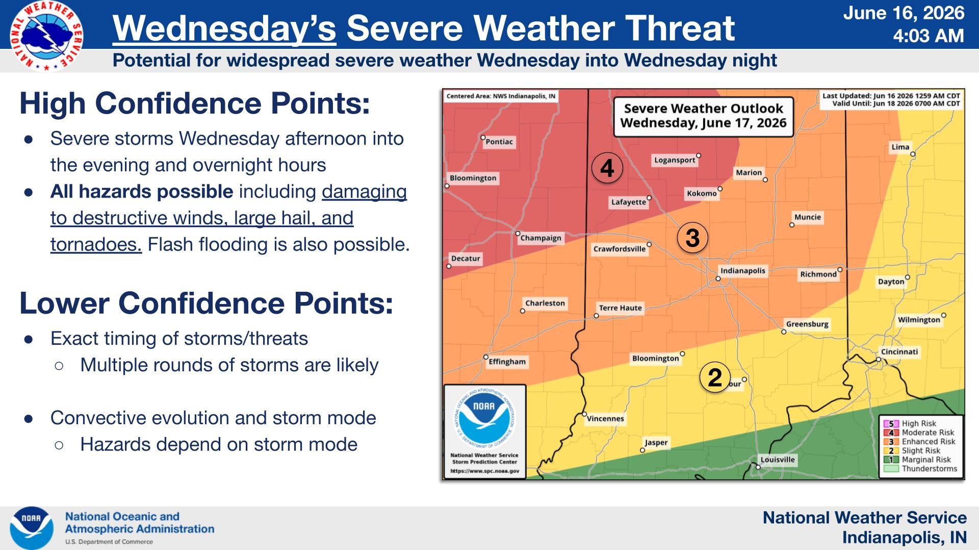 A weather map showing a severe weather threat for Wednesday, June 17, 2026, with high risk areas and potential hazards like damaging winds, large hail, and tornadoes.
