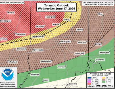 Tornado outlook map for Wednesday, June 17, 2026, showing probability of tornado occurrence across the central United States.