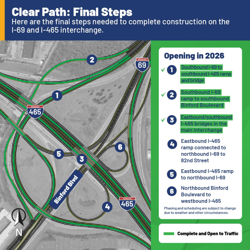 Aerial view of an interstate highway interchange with multiple lanes, ramps, and bridges. Text labels indicate the I-69 and I-465 interstates and planned construction completion in 2026.