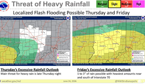Threat of heavy rainfall map showing localized flash flooding possible Thursday and Friday, with moderate to high risk areas indicated.