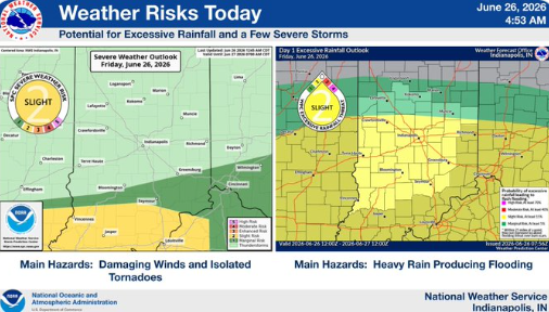 Weather Risks Today map showing potential for excessive rainfall and severe storms, with National Weather Service Indianapolis logo.
