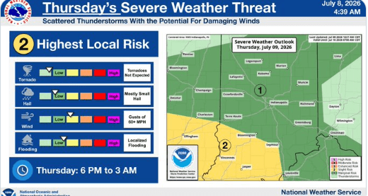 Severe weather threat map showing scattered thunderstorms with potential for damaging winds across parts of the central United States on Thursday, July 8, 2021.