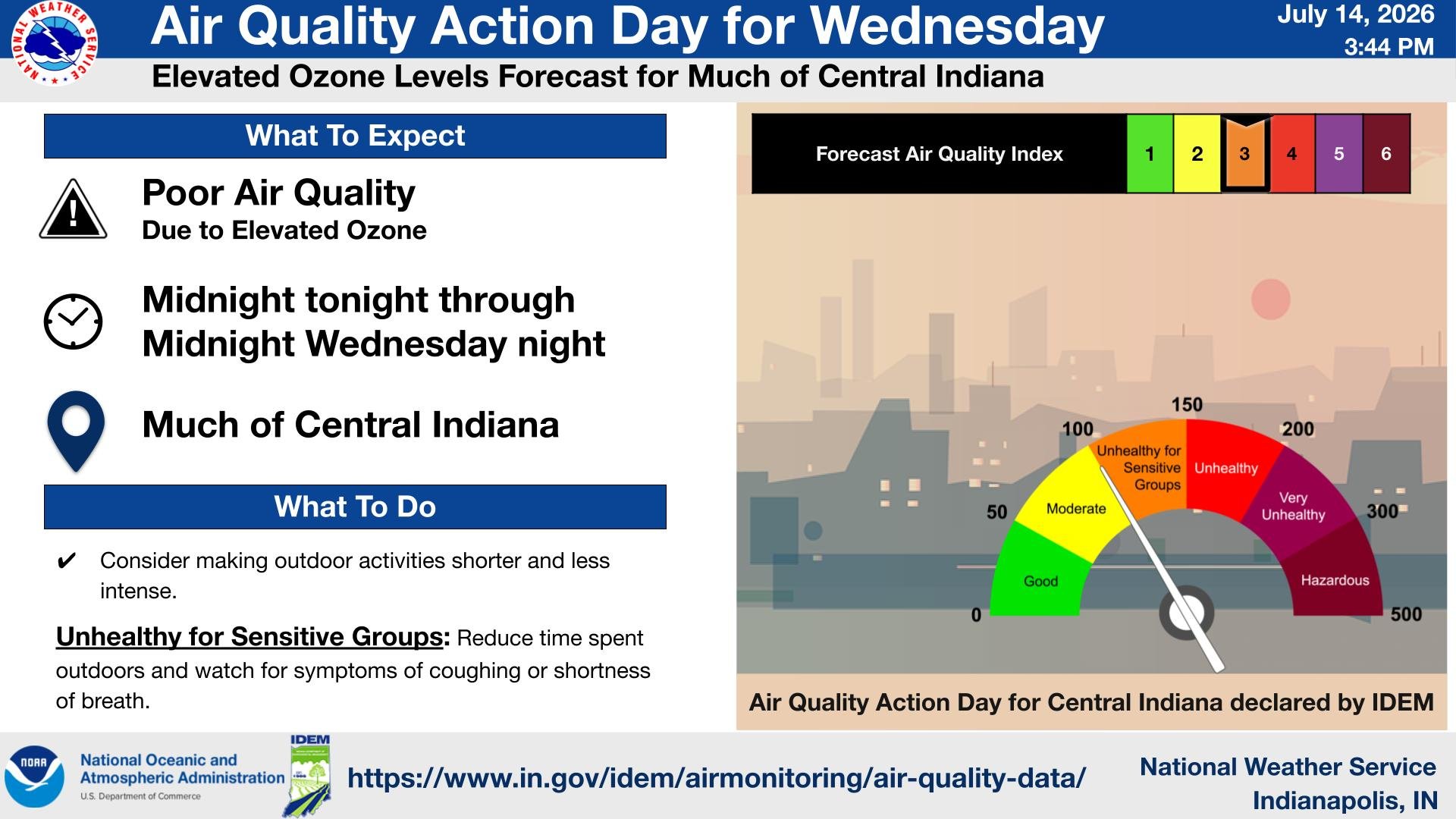 Air Quality Action Day for Wednesday with elevated ozone levels forecast for much of Central Indiana. Includes a forecast air quality index and recommended actions.