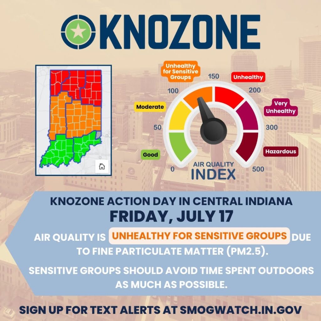 Air quality index map of Indiana with a gauge showing "Unhealthy for Sensitive Groups" air quality due to fine particulate matter (PM2.5). Text announces "Knozone Action Day in Central Indiana" on Friday, July 17.