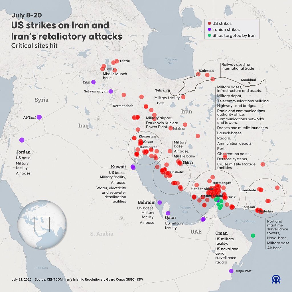 US strikes on Iran and Iranâs retaliatory attacks