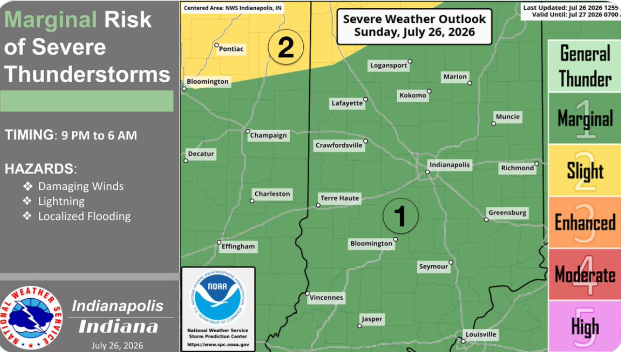 Severe weather outlook map for Indiana on July 26, 2026, showing marginal to enhanced risk of thunderstorms with potential for damaging winds, lightning, and localized flooding.