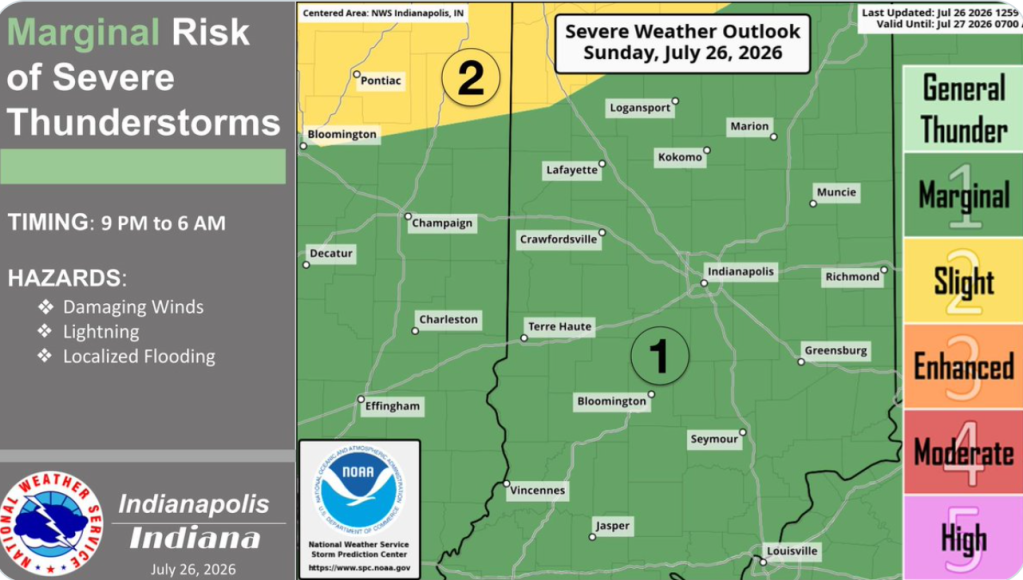 Severe weather outlook map for Indiana on July 26, 2026, showing marginal to enhanced risk of thunderstorms with potential for damaging winds, lightning, and localized flooding.