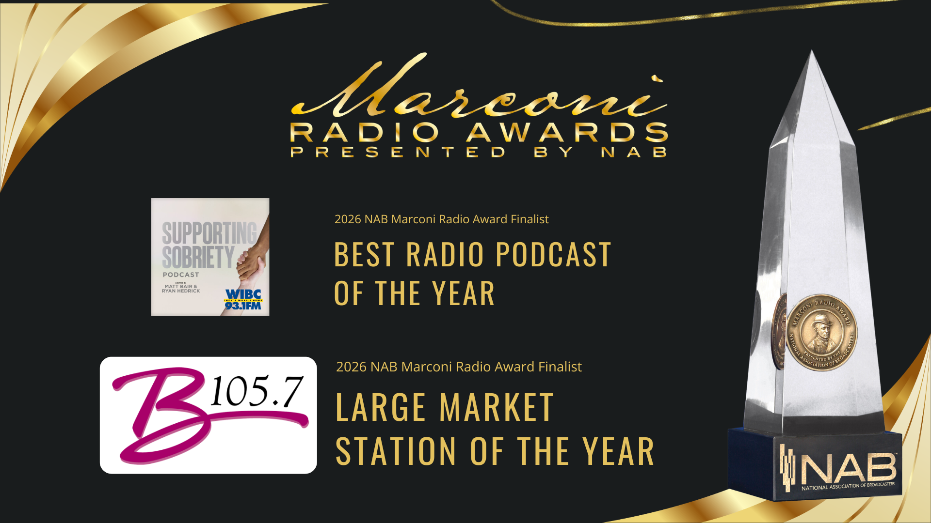 Marconi Radio Awards presented by NAB, with awards for Best Radio Podcast of the Year and Large Market Station of the Year.