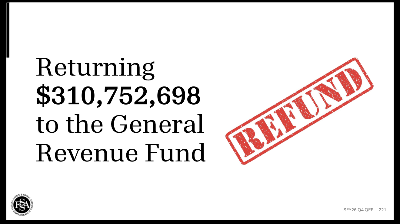 Returning $310,752,698 to the General Revenue Fund, with "REFUND" stamp.