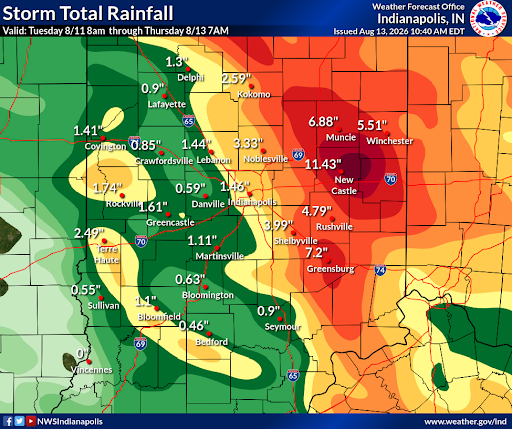 Storm total rainfall map for Indiana, showing rainfall amounts ranging from 0.55 inches to 6.88 inches across the state from Tuesday 8/13 through Thursday 8/17.