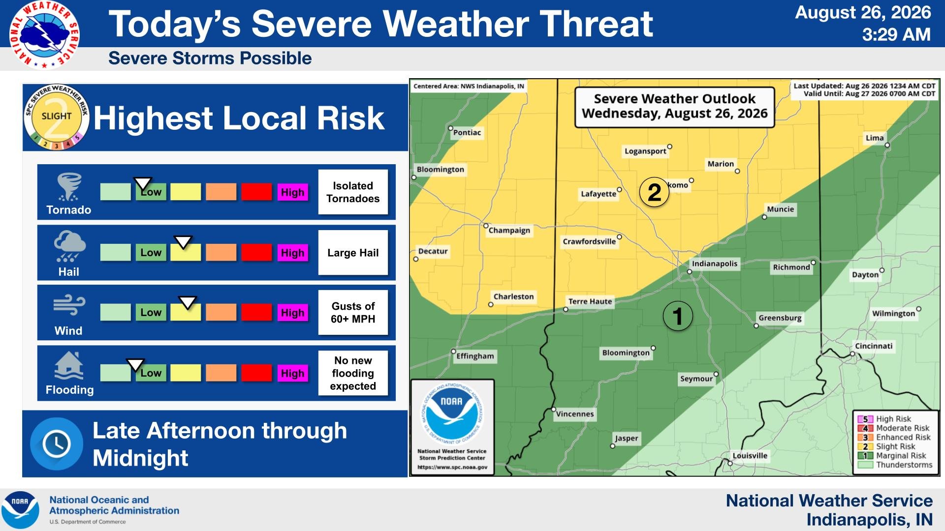 A weather forecast map showing severe storm risk and outlook for Wednesday, August 26, 2026, with details on tornado, hail, wind, and flooding risks across the region.